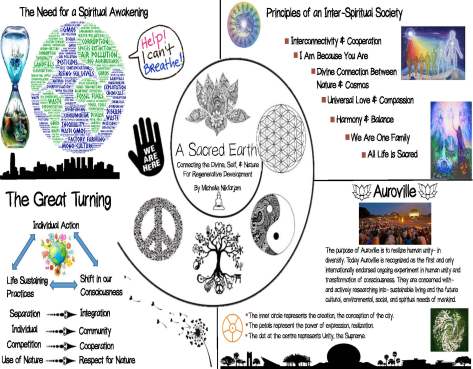 A Sacred Earth